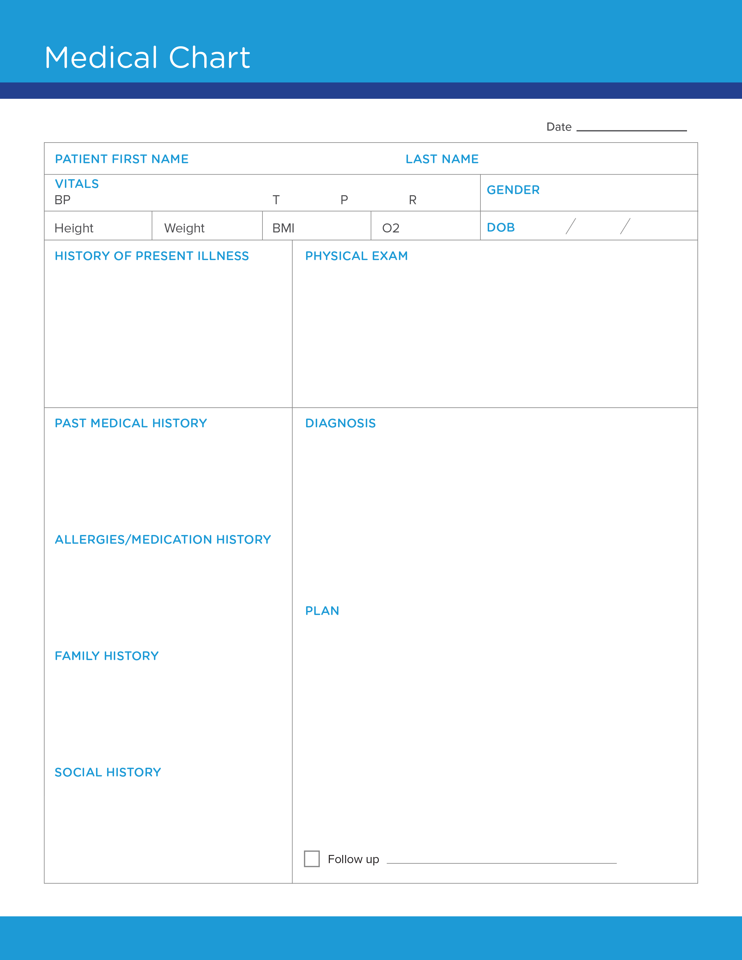Free Medical Chart Template - CareCloud Continuum
