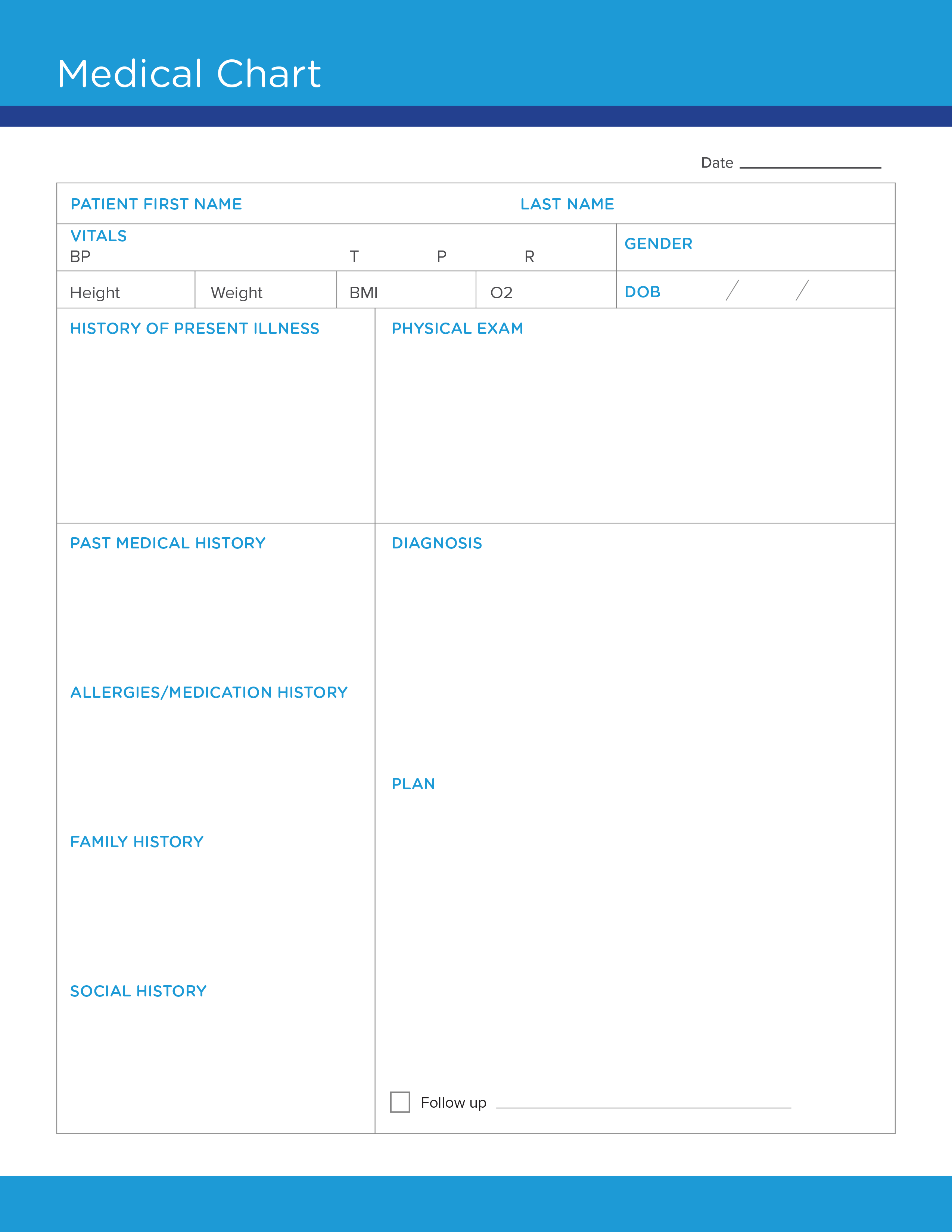 Free Medical Chart Templates