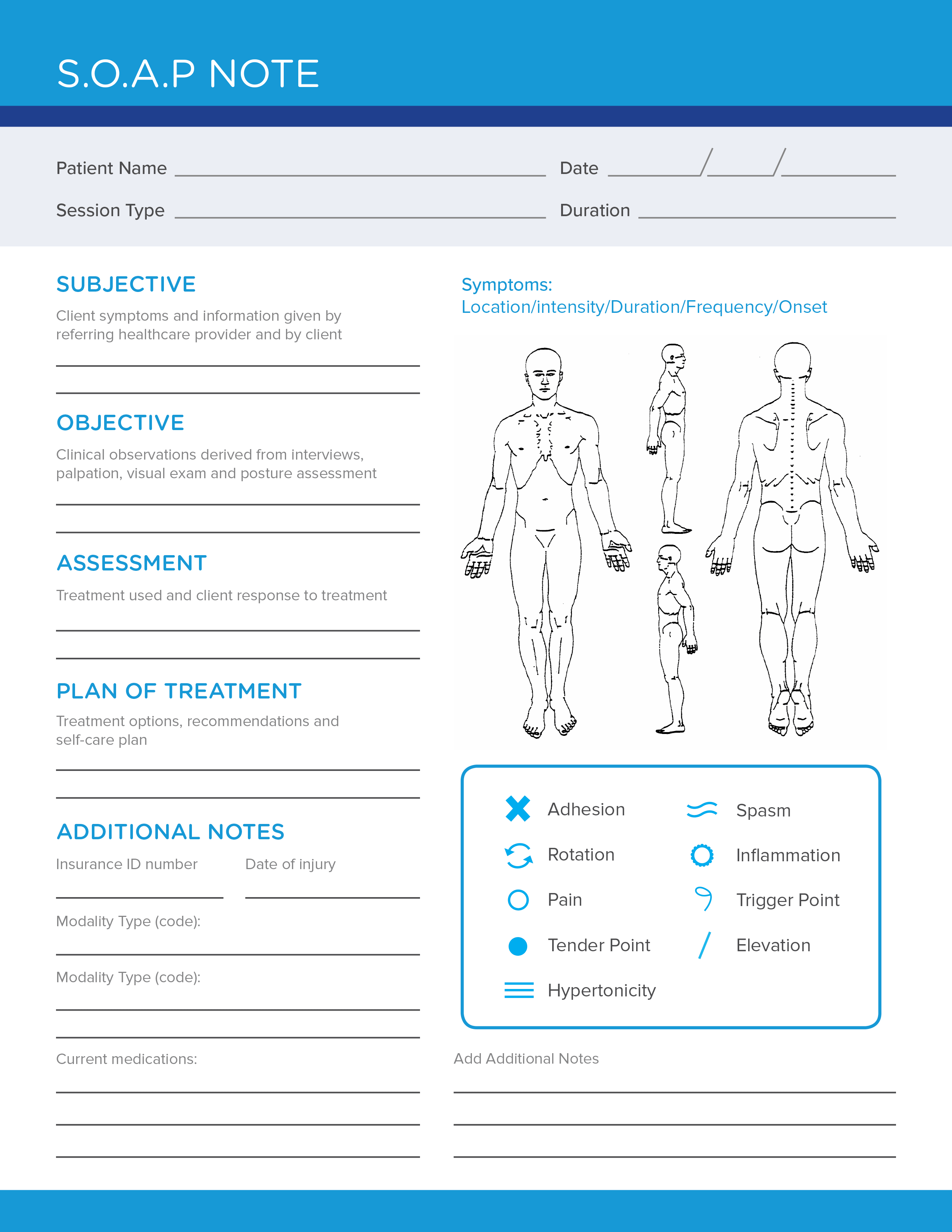 Free SOAP Notes Template - CareCloud Continuum