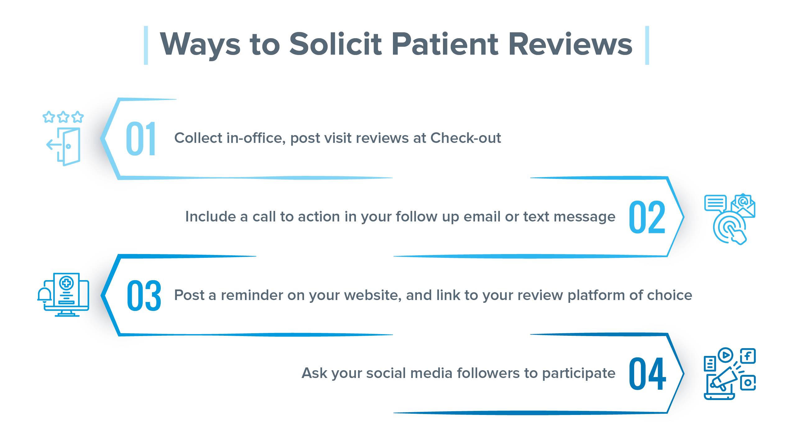 three ways to get patient reviews