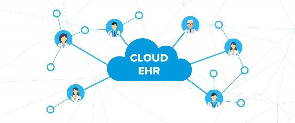 medical providers connected by cloud EHR
