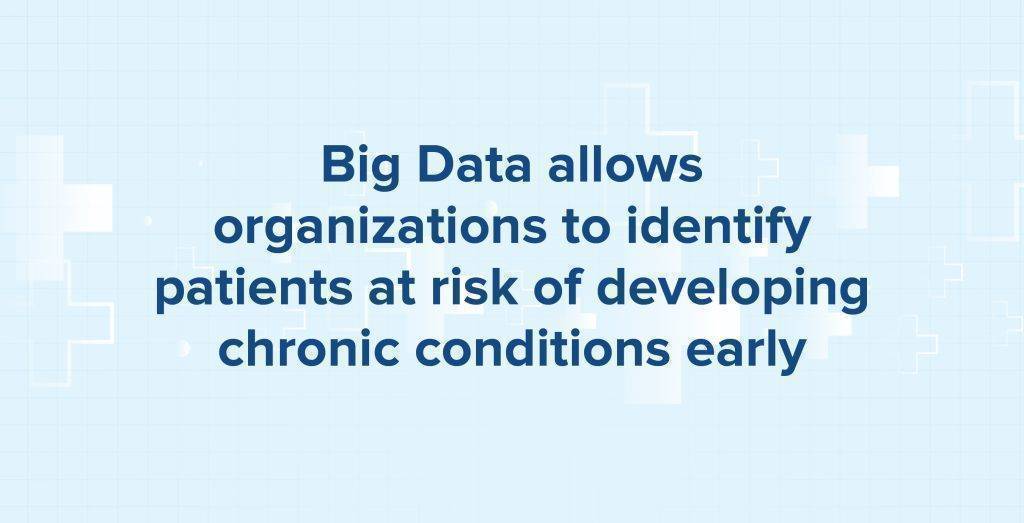 Big data for healthcare