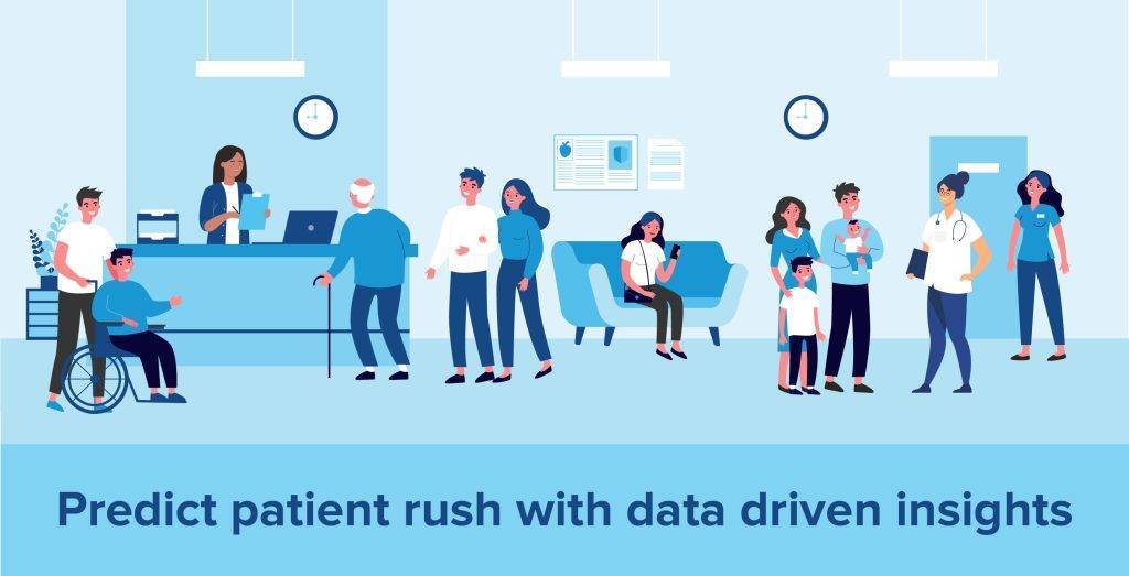 predict patient rush with analytics