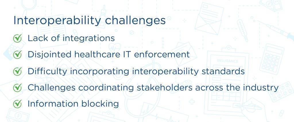 Interoperability challenges