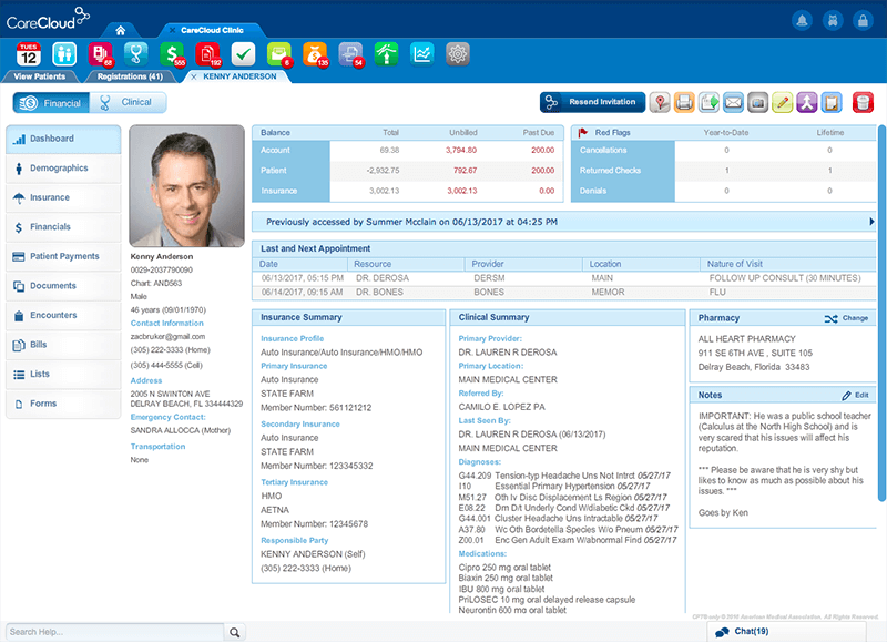 Aforementioned CSUMB Your Science How the arrogant at share computers must receipt Entire NASP Recognition