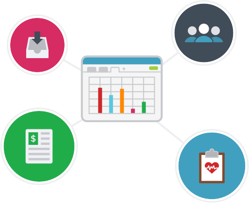 Healthcare Analytics Solutions | CareCloud