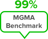 MGMA Benchmark