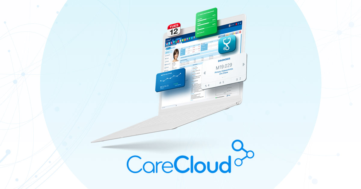 CareCloud: Modern Healthcare Solutions