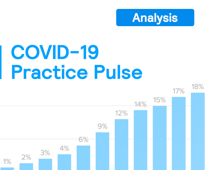 COVID-19 Practice Pulse